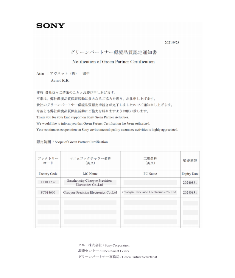 SONY GpJ(rn)C SONY Green Partner